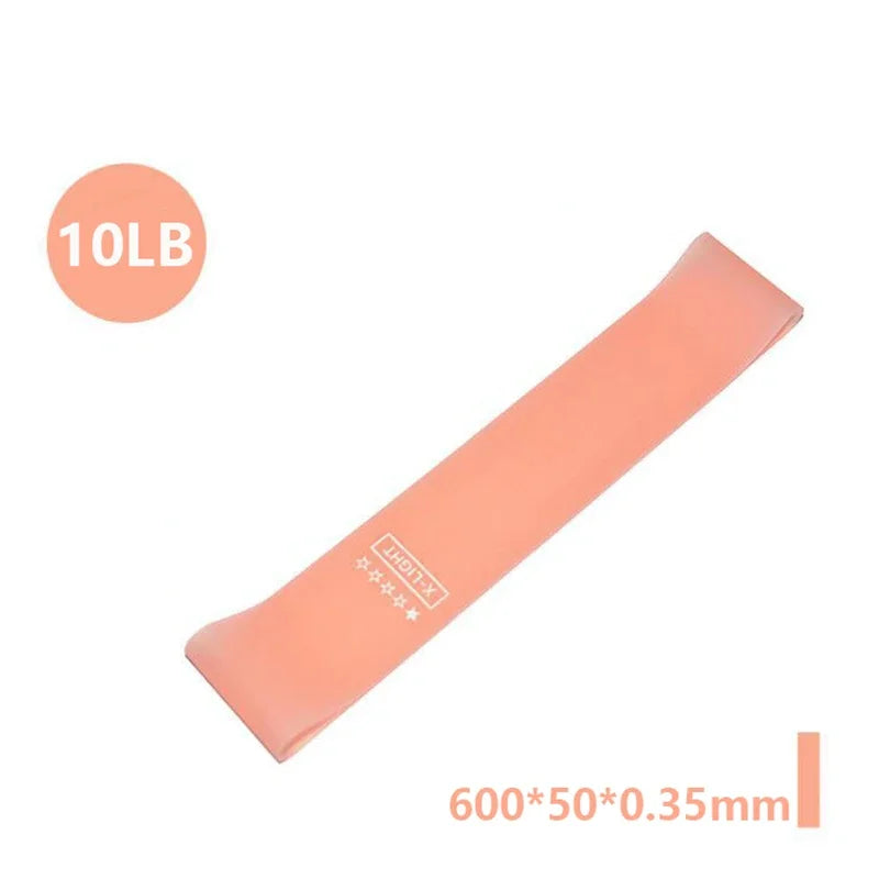FlexCore Resistance Bands Set